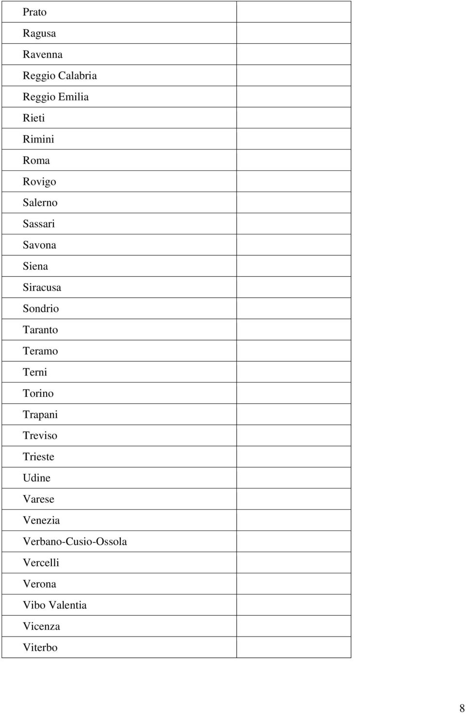 Teramo Terni Torino Trapani Treviso Trieste Udine Varese Venezia