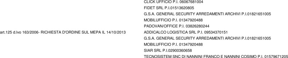 lvo 163/2006- RICHIESTA D'ORDINE SUL MEPA IL 14/10/2013 ADDICALCO LOGISTICA SRL P.I. 09534370151 G.S.A. GENERAL SECURITY ARREDAMENTI ARCHIVI P.