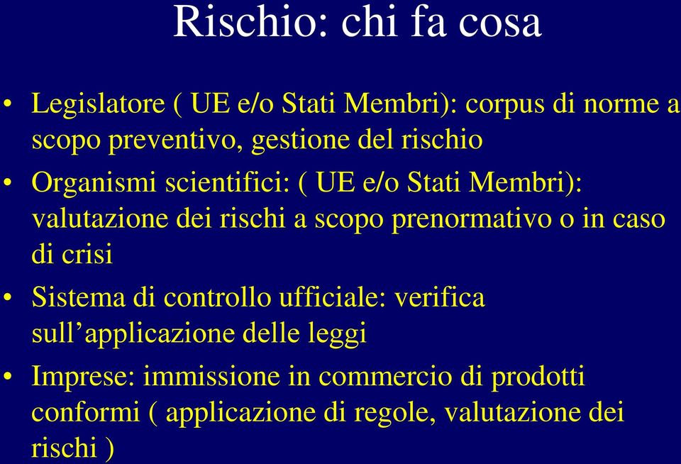 prenormativo o in caso di crisi Sistema di controllo ufficiale: verifica sull applicazione delle