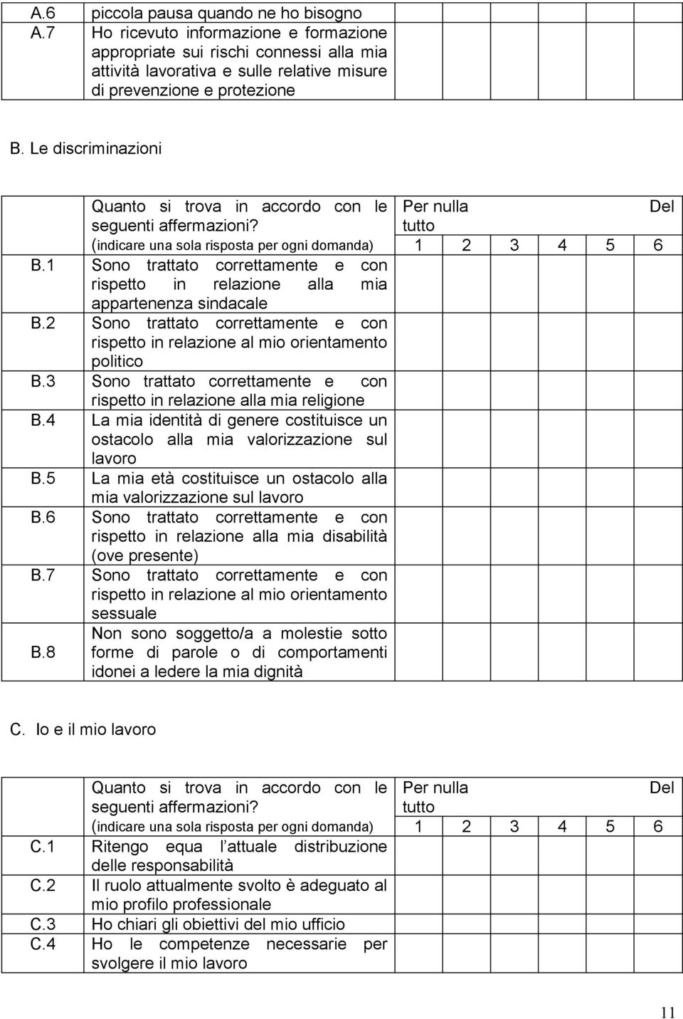 1 Sono trattato correttamente e con rispetto in relazione alla mia appartenenza sindacale B.2 Sono trattato correttamente e con rispetto in relazione al mio orientamento politico B.