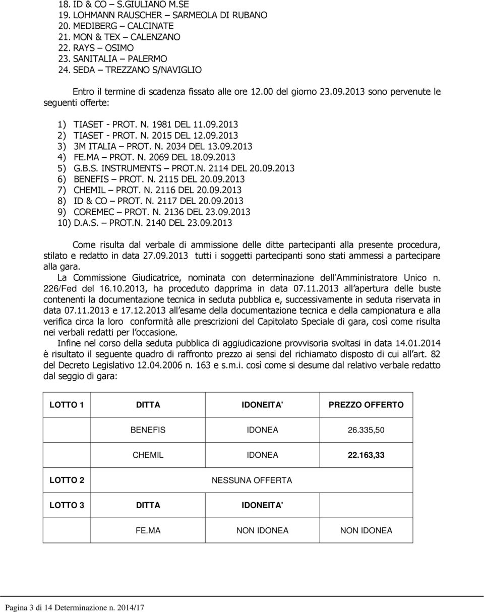 09.2013 3) 3M ITALIA PROT. N. 2034 DEL 13.09.2013 4) FE.MA PROT. N. 2069 DEL 18.09.2013 5) G.B.S. INSTRUMENTS PROT.N. 2114 DEL 20.09.2013 6) BENEFIS PROT. N. 2115 DEL 20.09.2013 7) CHEMIL PROT. N. 2116 DEL 20.