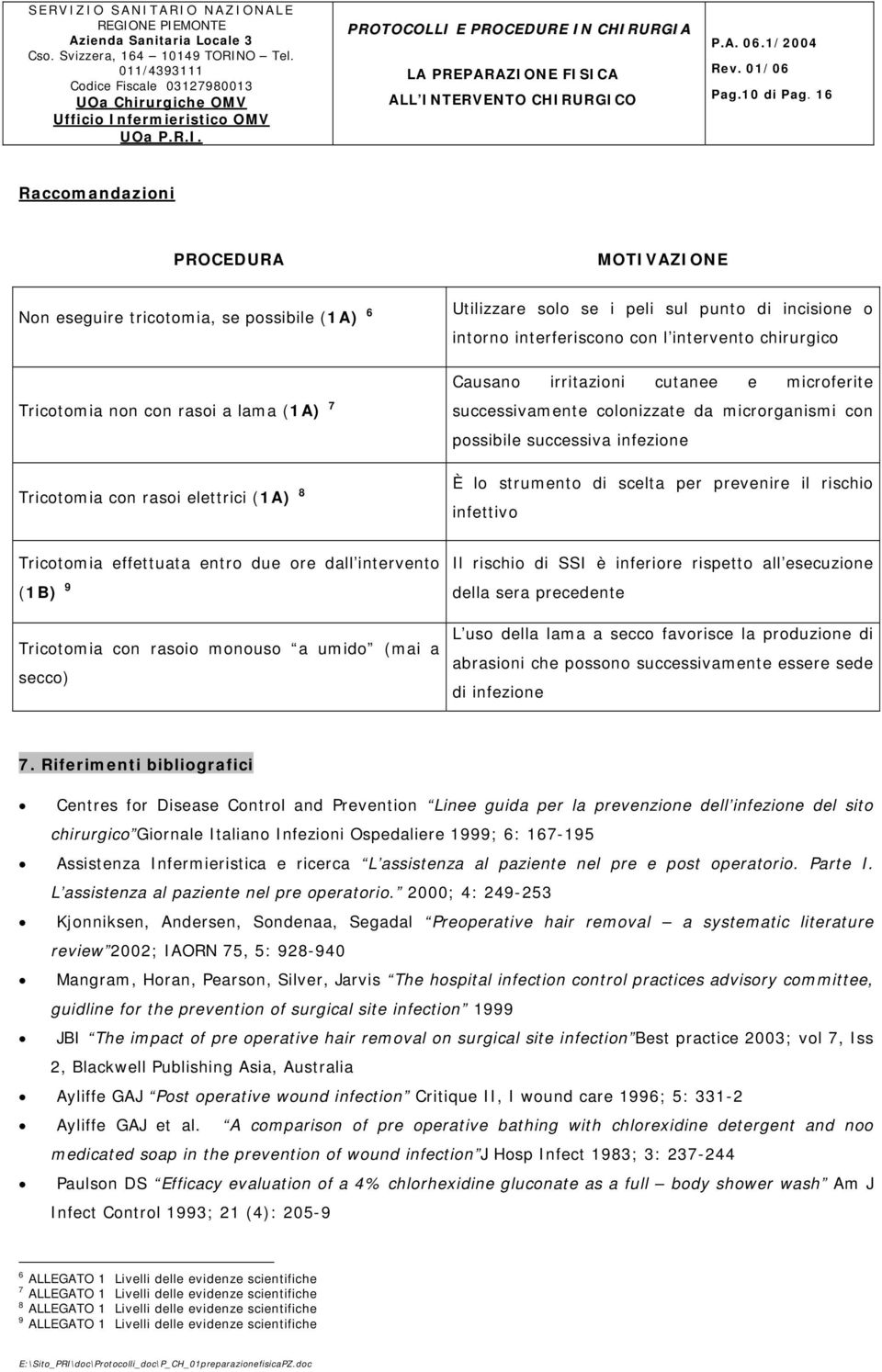 irritazioni cutanee e microferite Tricotomia non con rasoi a lama (1A) 7 successivamente colonizzate da microrganismi con possibile successiva infezione Tricotomia con rasoi elettrici (1A) 8 È lo