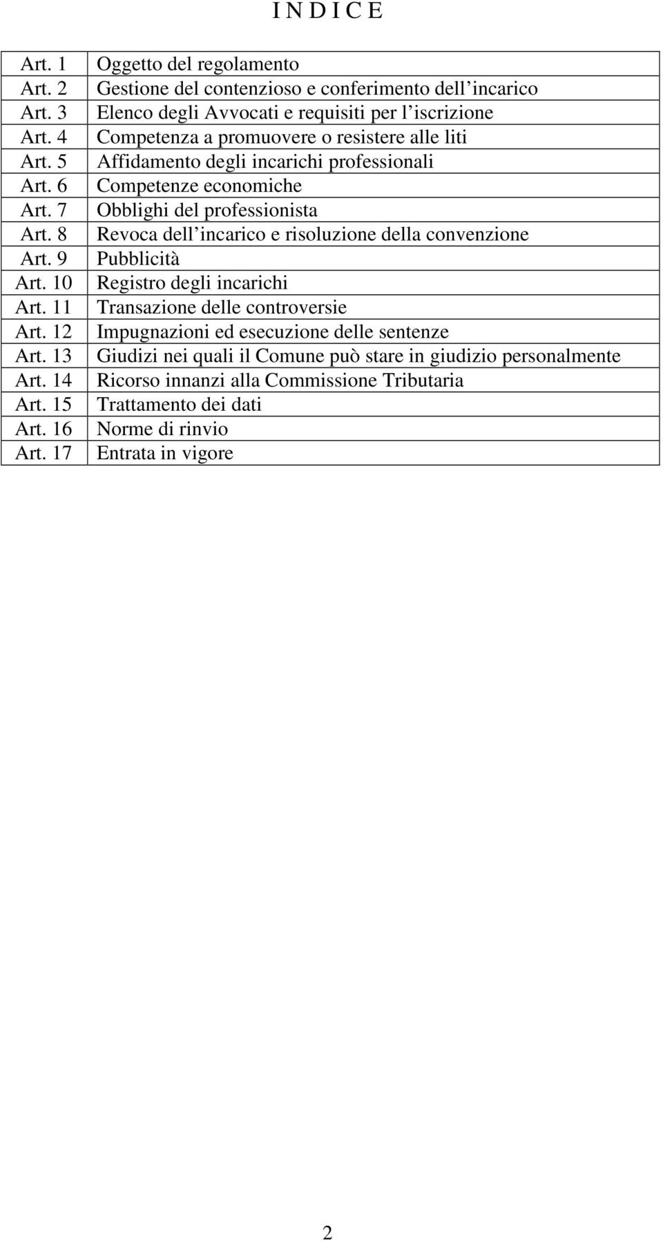 Affidamento degli incarichi professionali Competenze economiche Obblighi del professionista Revoca dell incarico e risoluzione della convenzione Pubblicità Registro degli incarichi