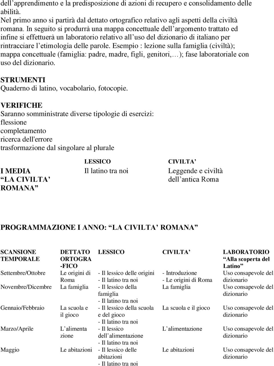 Esempio : lezione sulla famiglia (civiltà); mappa concettuale (famiglia: padre, madre, figli, genitori, ); fase laboratoriale con uso del. STRUMENTI Quaderno di latino, vocabolario, fotocopie.