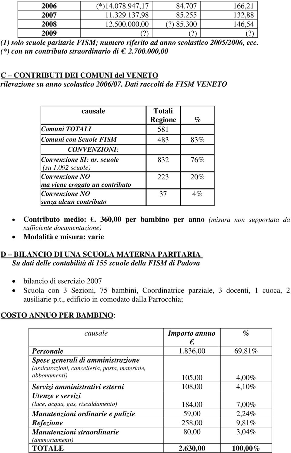 000,00 C CONTRIBUTI DEI COMUNI del VENETO rilevazione su anno scolastico 2006/07.