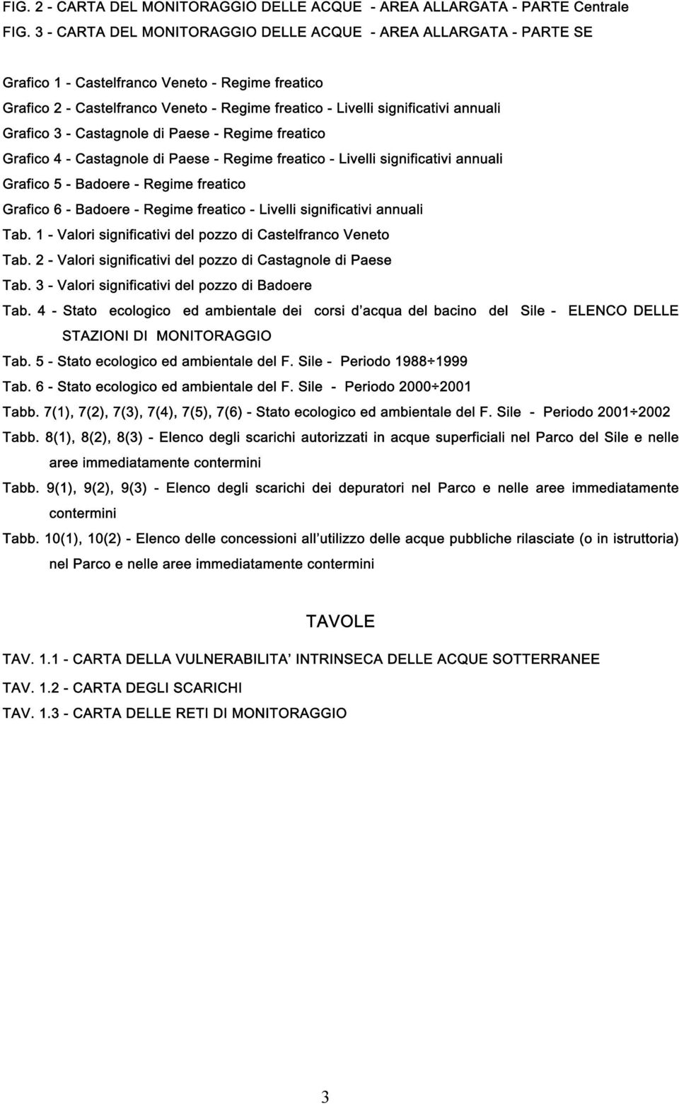 Grafico 3 - Castagnole di Paese - Regime freatico Grafico 4 - Castagnole di Paese - Regime freatico - Livelli significativi annuali Grafico 5 - Badoere - Regime freatico Grafico 6 - Badoere - Regime