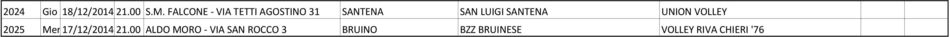 SANTENA UNION VOLLEY 2025 Mer 17/12/2014 21.