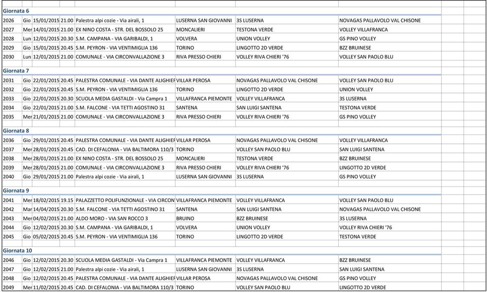 00 COMUNALE - VIA CIRCONVALLAZIONE 3 RIVA PRESSO CHIERI VOLLEY RIVA CHIERI '76 VOLLEY SAN PAOLO BLU Giornata 7 2031 Gio 22/01/2015 20.45 PALESTRA COMUNALE - VIA DANTE ALIGHIERI, VILLAR s.n. PEROSA NOVAGAS PALLAVOLO VAL CHISONE VOLLEY SAN PAOLO BLU 2032 Gio 22/01/2015 20.