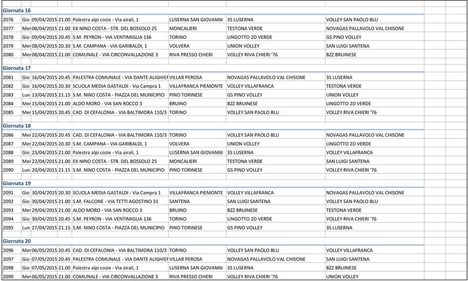 00 COMUNALE - VIA CIRCONVALLAZIONE 3 RIVA PRESSO CHIERI VOLLEY RIVA CHIERI '76 BZZ BRUINESE Giornata 17 2081 Gio 16/04/2015 20.45 PALESTRA COMUNALE - VIA DANTE ALIGHIERI, VILLAR s.n. PEROSA NOVAGAS PALLAVOLO VAL CHISONE 3S LUSERNA 2082 Gio 16/04/2015 20.