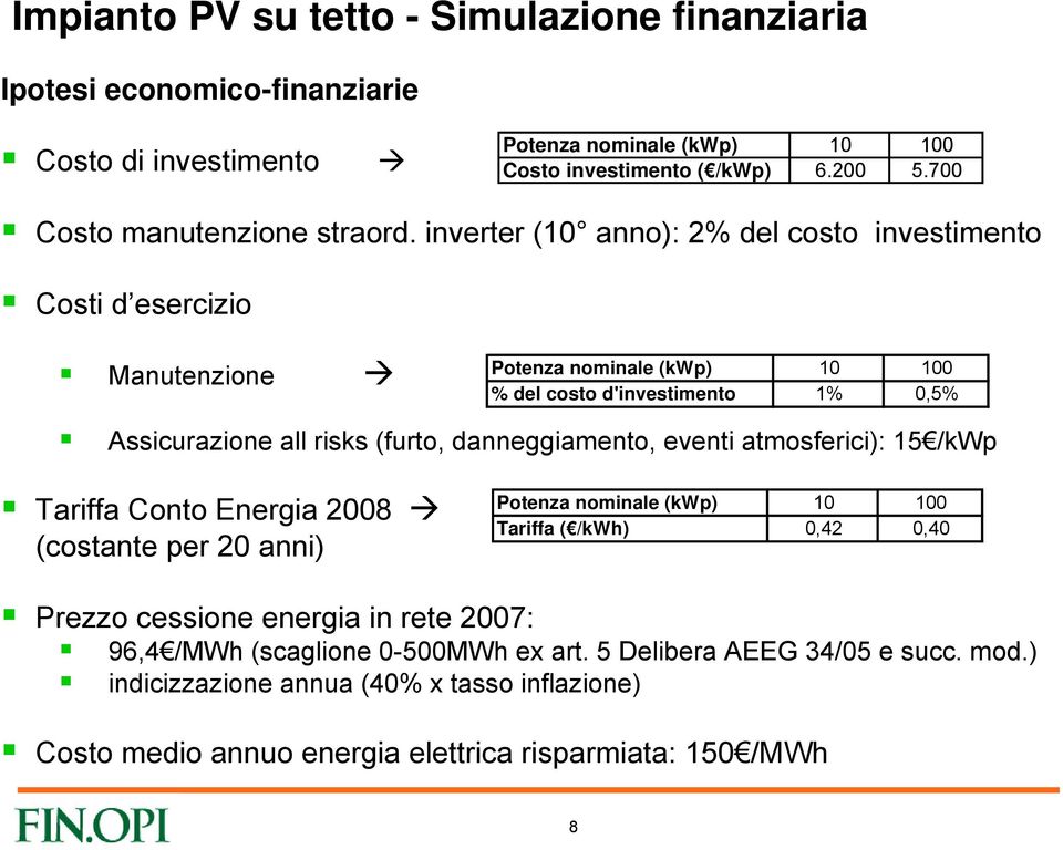 inverter (10 anno): 2% del costo investimento Costi d esercizio Manutenzione Potenza nominale (kwp) 10 100 % del costo d'investimento 1% 0,5% Assicurazione all risks (furto,