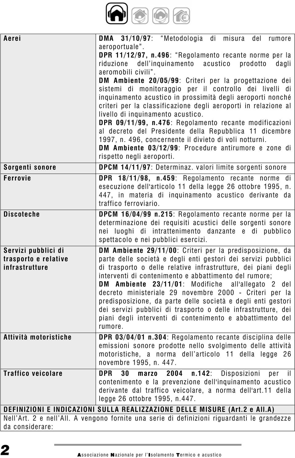 classificazione degli aeroporti in relazione al livello di inquinamento acustico. DPR 09/11/99, n.476: Regolamento recante modificazioni al decreto del Presidente della Repubblica 11 dicembre 1997, n.