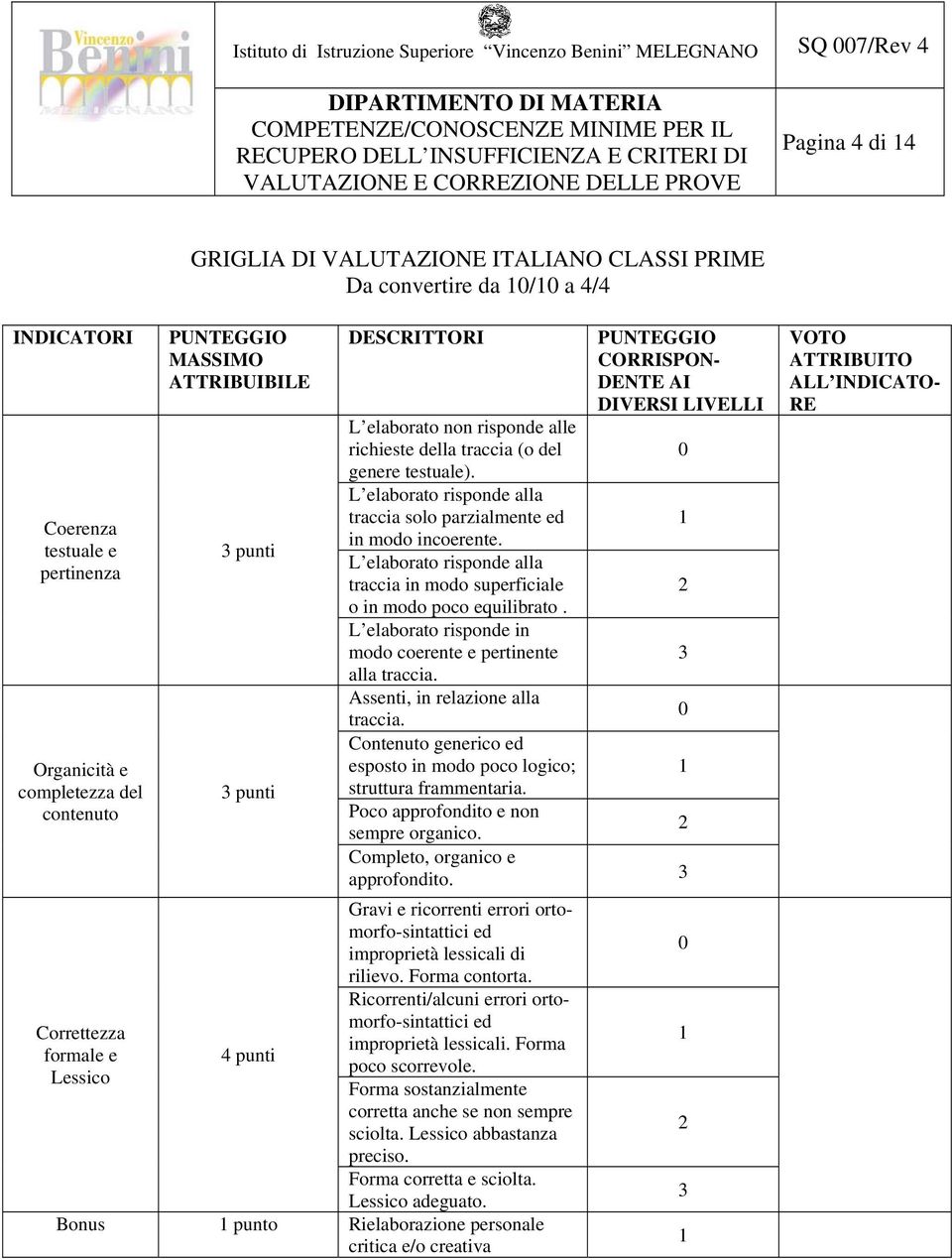 L elaborato risponde alla traccia solo parzialmente ed in modo incoerente. L elaborato risponde alla traccia in modo superficiale o in modo poco equilibrato.