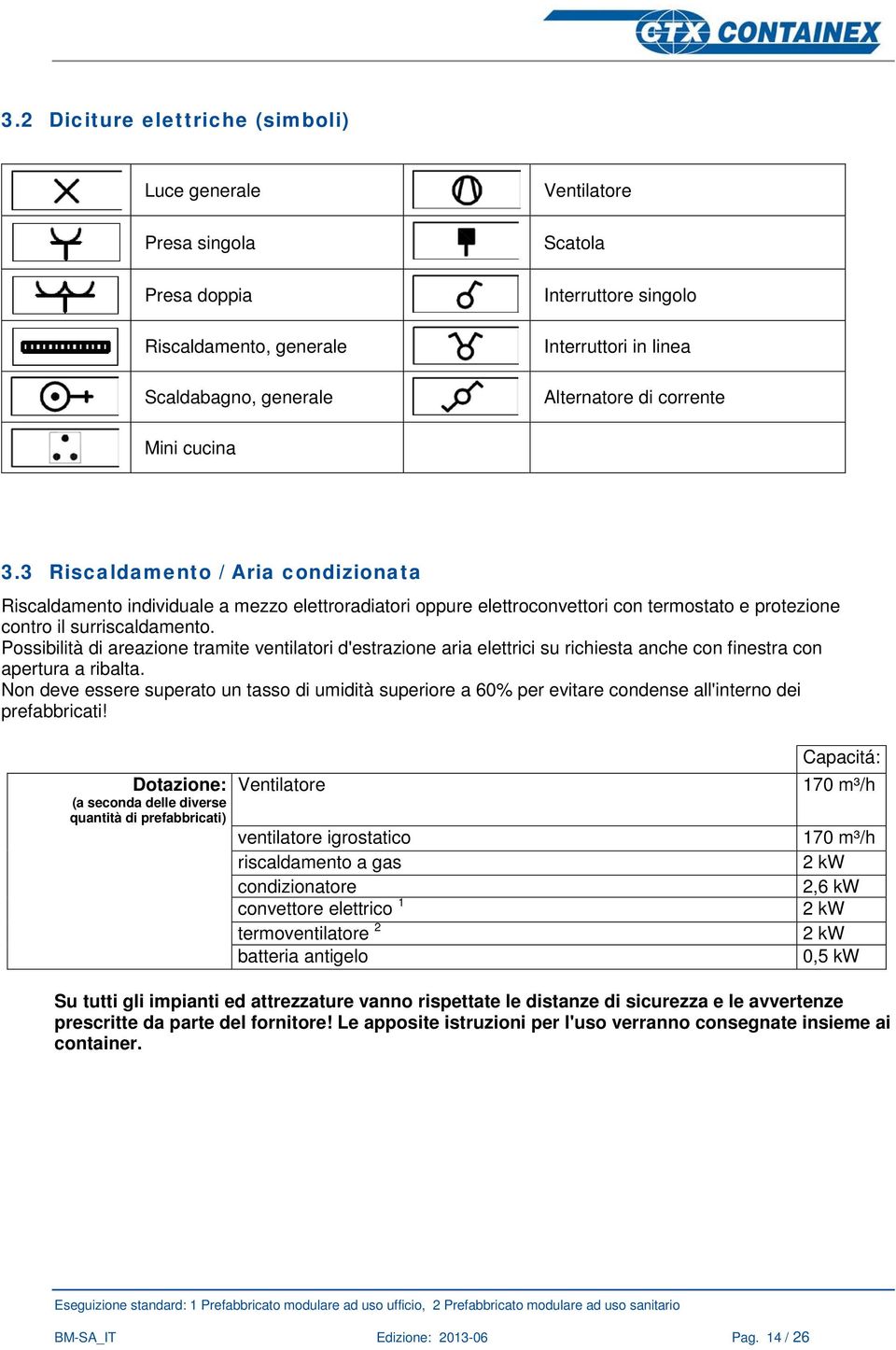 Possibilità di areazione tramite ventilatori d'estrazione aria elettrici su richiesta anche con finestra con apertura a ribalta.