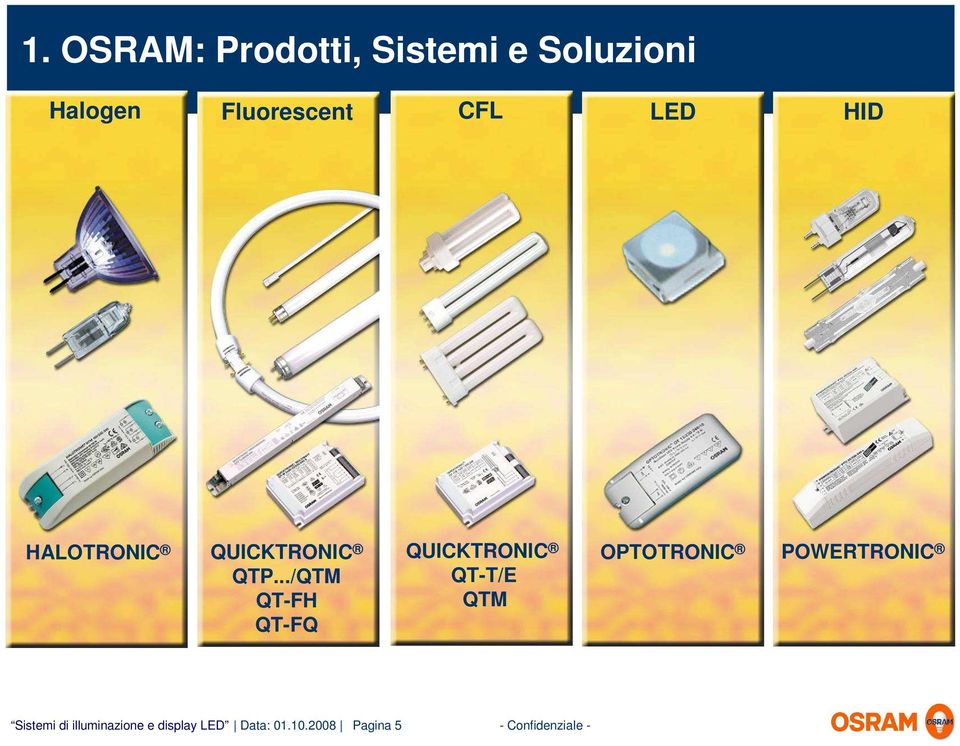 ../QTM QT-FH QT-FQ QUICKTRONIC QT-T/E QTM OPTOTRONIC