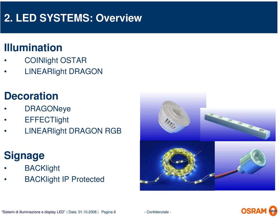 LINEARlight DRAGON RGB Signage BACKlight BACKlight IP