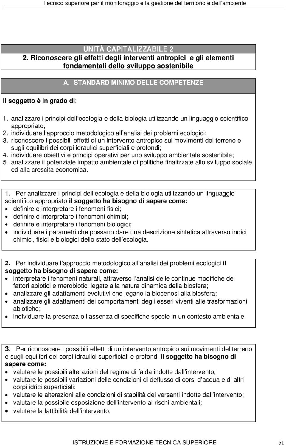 riconoscere i possibili effetti di un intervento antropico sui movimenti del terreno e sugli equilibri dei corpi idraulici superficiali e profondi; 4.