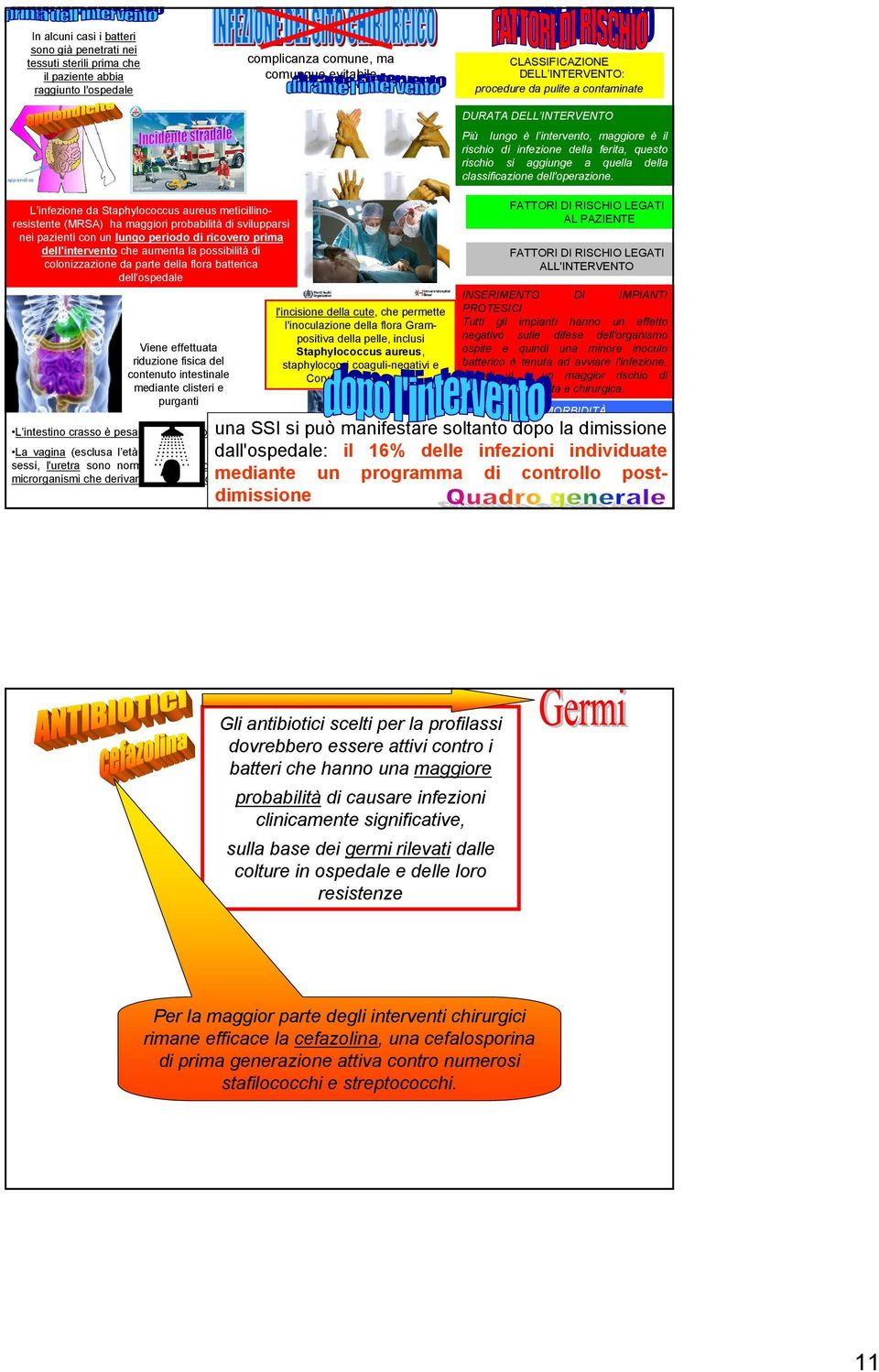 della pelle, inclusi staphylococci coaguli-negativi e AL PAZIENTE ALL'INTERVENTO INSERIMENTO DI IMPIANTI PROTESICI Tutti gli impianti hanno un effetto negativo sulle difese dell'organismo ospite e