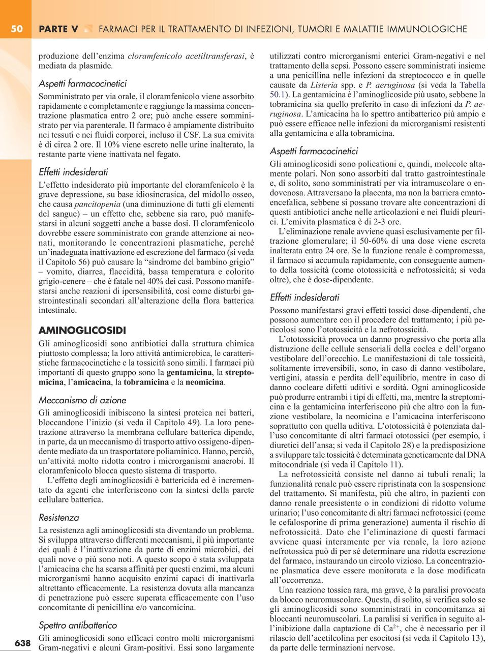 parenterale. Il farmaco è ampiamente distribuito nei tessuti e nei fluidi corporei, incluso il CSF. La sua emivita è di circa 2 ore.