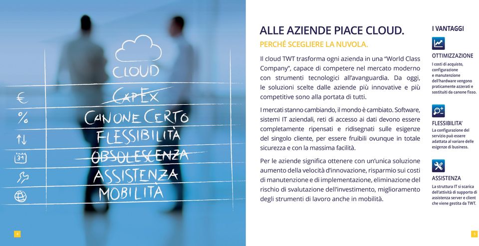 Da oggi, le soluzioni scelte dalle aziende più innovative e più competitive sono alla portata di tutti. I mercati stanno cambiando, il mondo è cambiato.