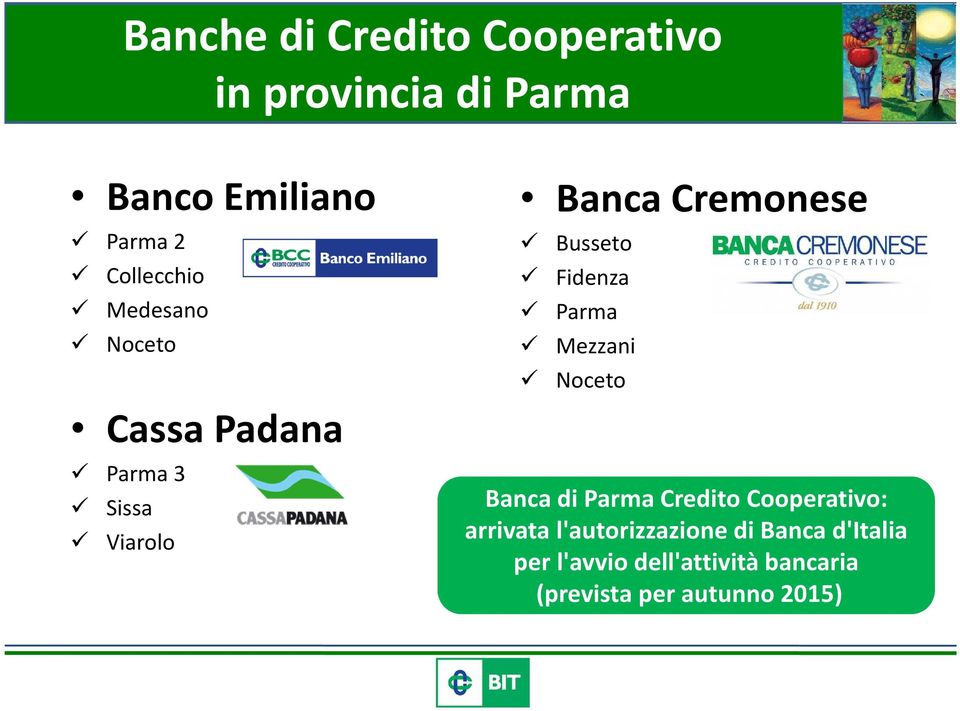 Busseto Fidenza Parma Mezzani Noceto Banca di Parma Credito Cooperativo: arrivata