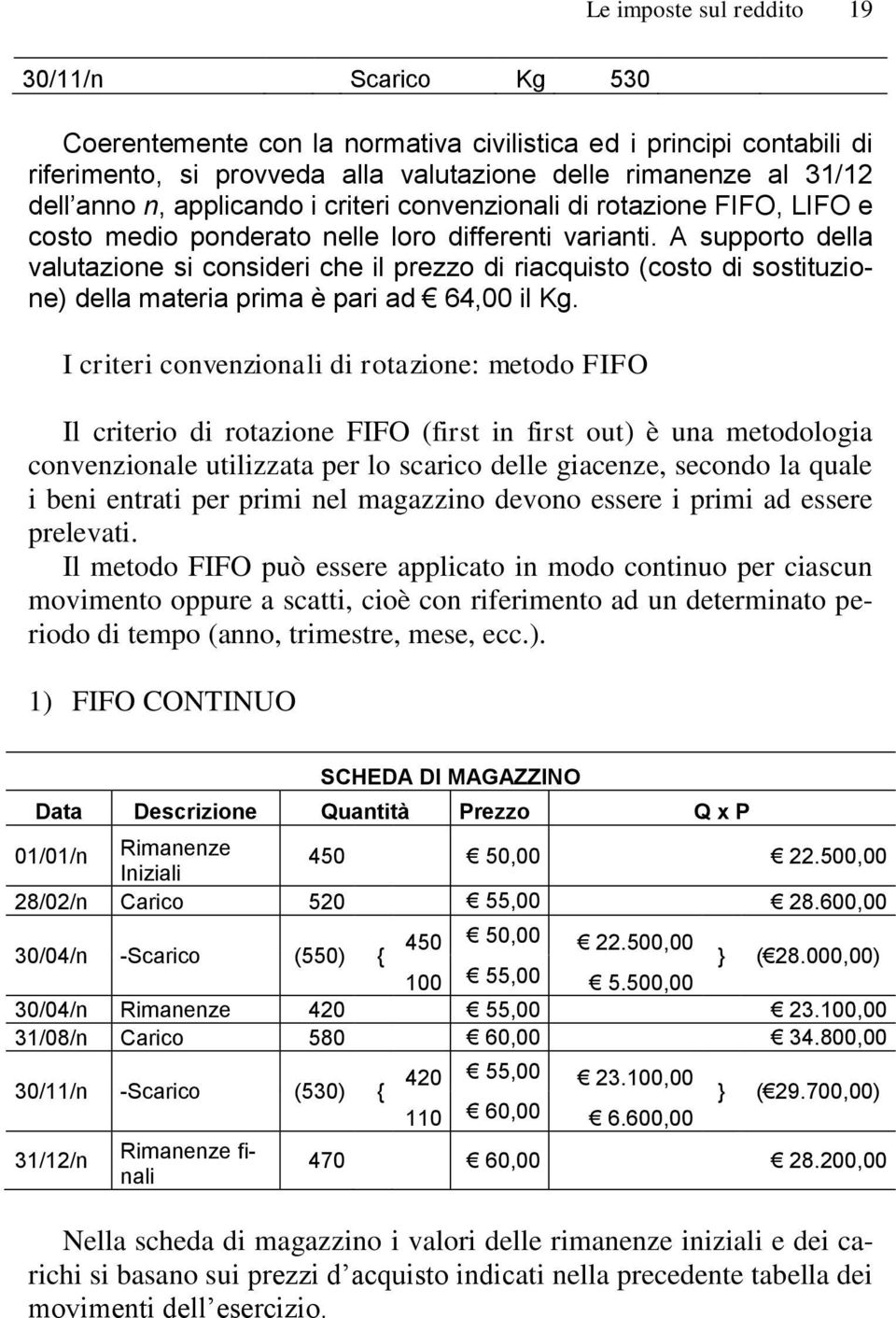 A supporto della valutazione si consideri che il prezzo di riacquisto (costo di sostituzione) della materia prima è pari ad 64,00 il Kg.