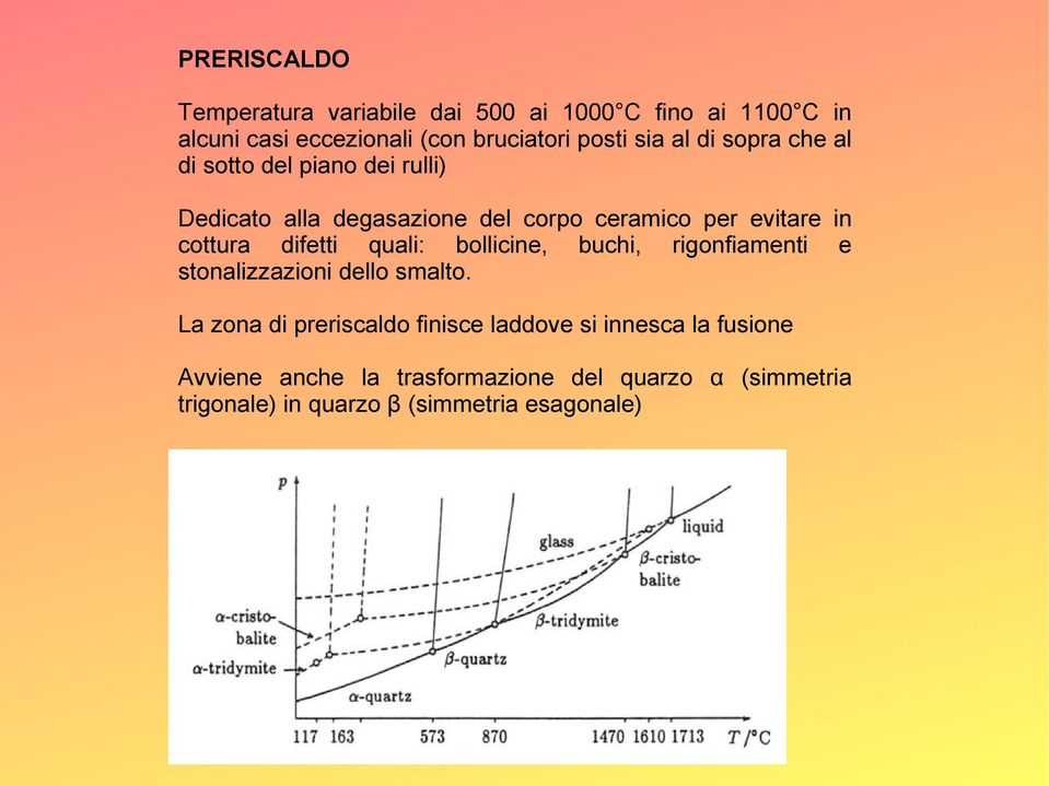 difetti quali: bollicine, buchi, rigonfiamenti e stonalizzazioni dello smalto.