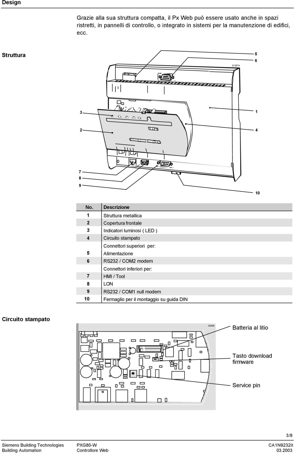 Descrizione 1 Struttura metallica 2 Copertura frontale 3 Indicatori luminosi ( LED ) 4 Circuito stampato Connettori superiori per: 5 Alimentazione