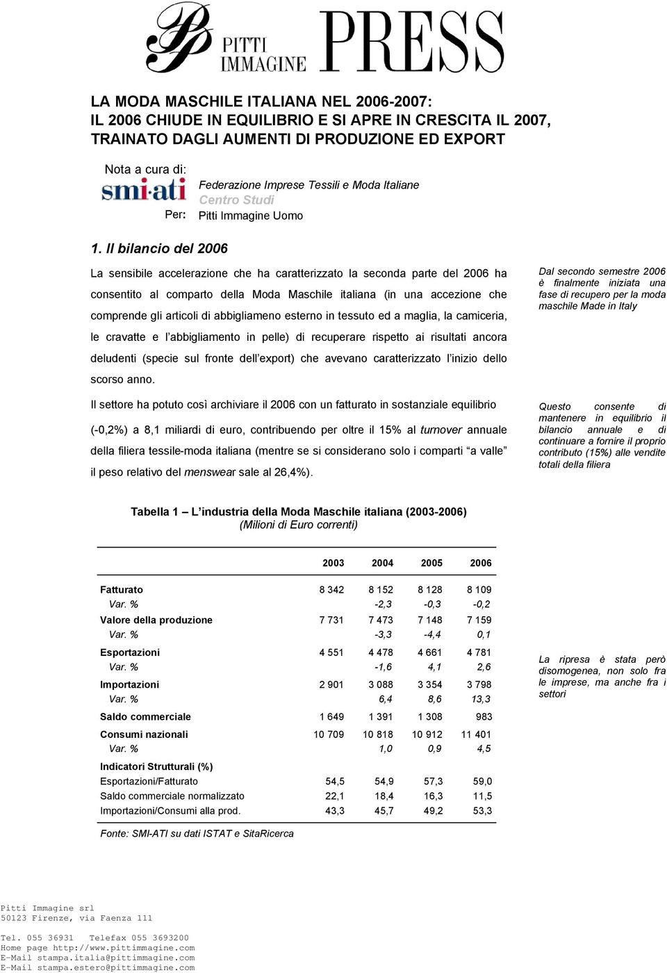 Il bilancio del 2006 La sensibile accelerazione che ha caratterizzato la seconda parte del 2006 ha consentito al comparto della Moda Maschile italiana (in una accezione che comprende gli articoli di