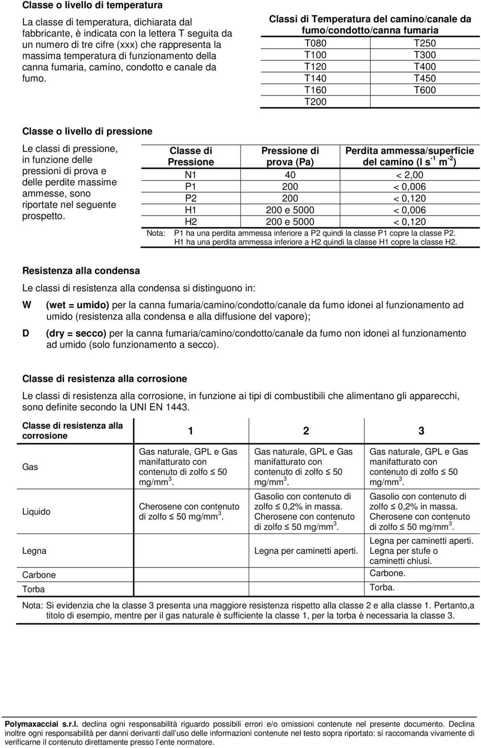 Classi di Temperatura del camino/canale da fumo/condotto/canna fumaria T080 T250 T100 T300 T120 T400 T140 T450 T160 T600 T200 Classe o livello di pressione Le classi di pressione, in funzione delle