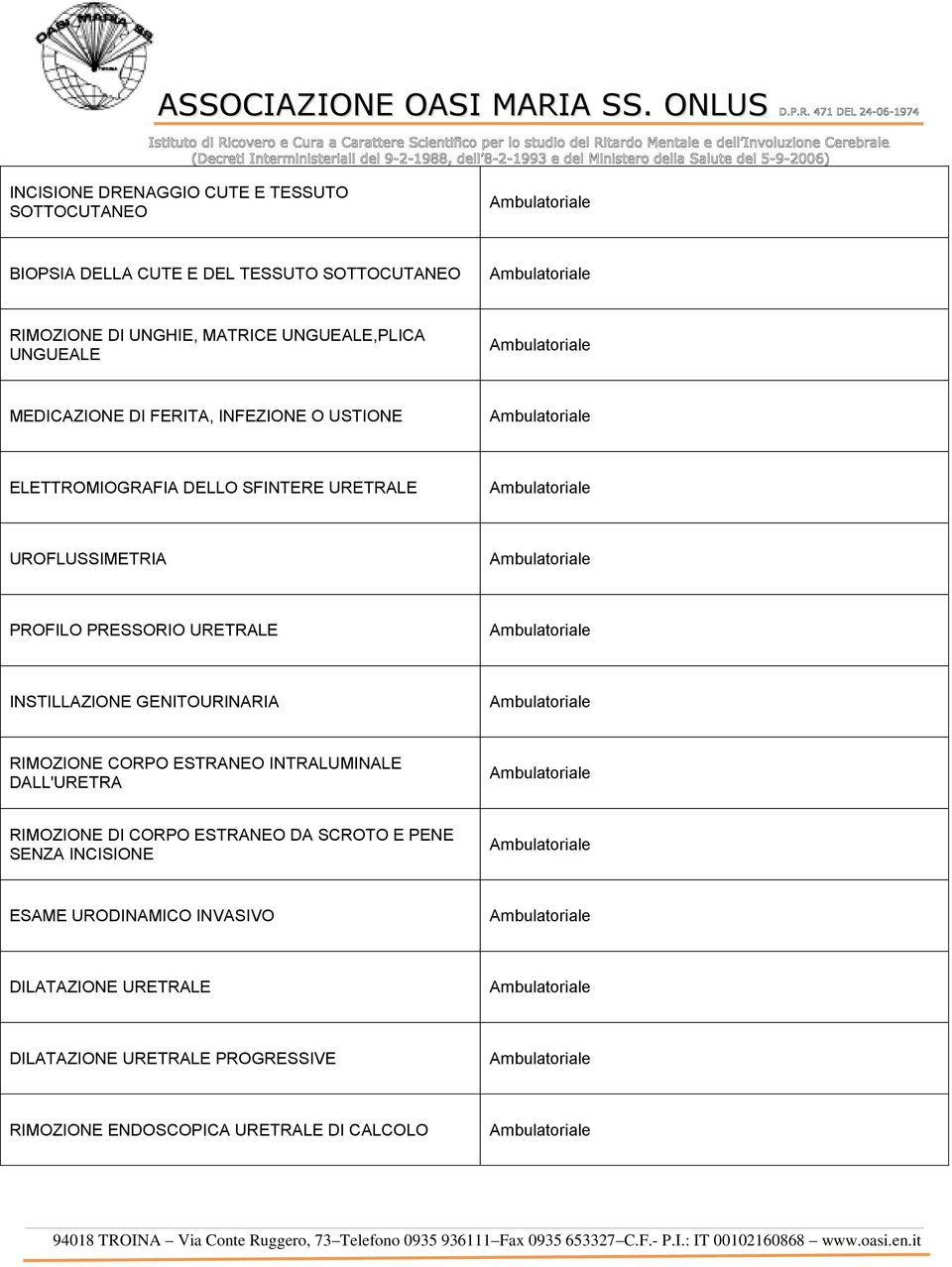 PRESSORIO URETRALE INSTILLAZIONE GENITOURINARIA RIMOZIONE CORPO ESTRANEO INTRALUMINALE DALL'URETRA RIMOZIONE DI CORPO ESTRANEO DA