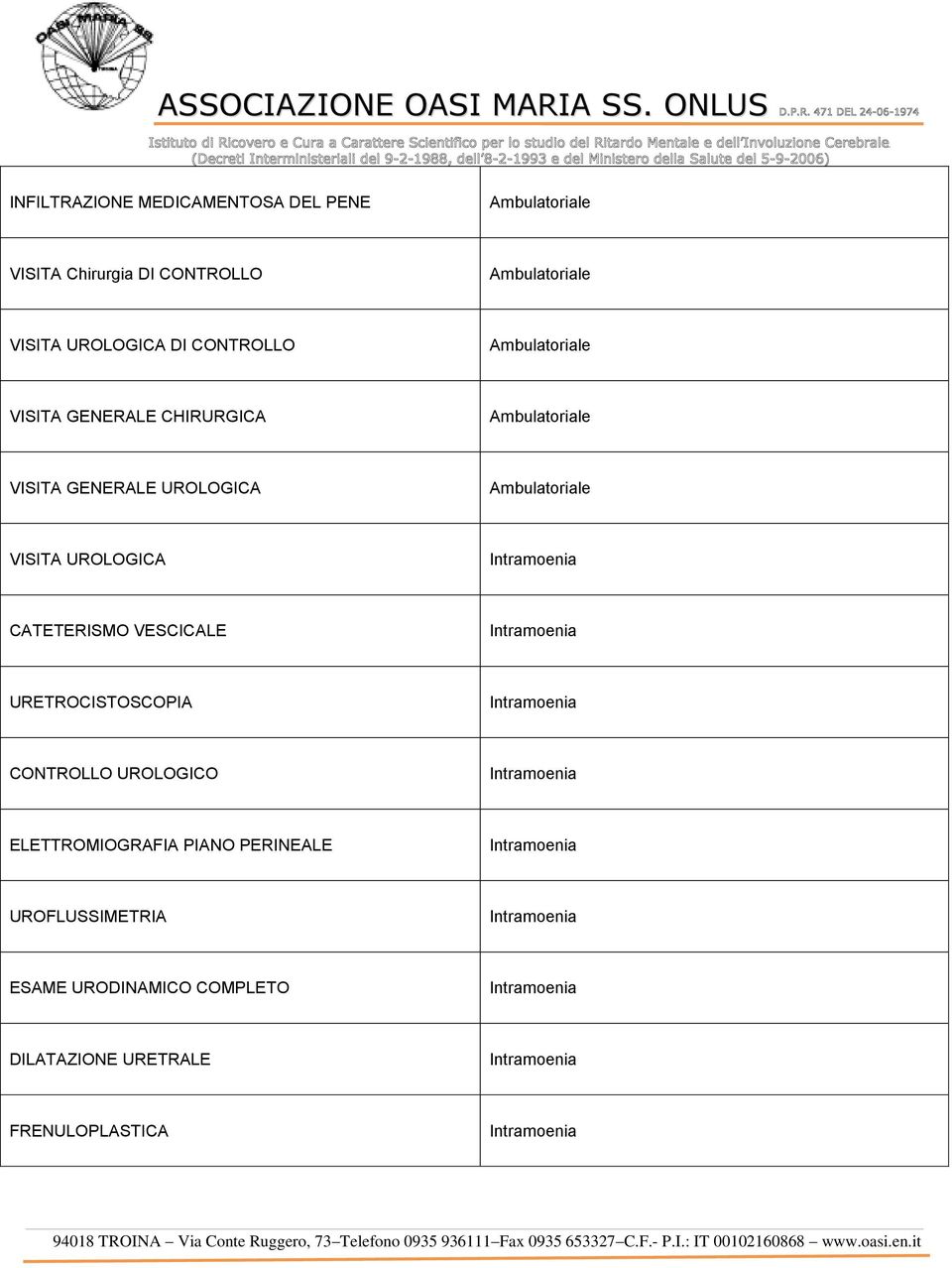 CATETERISMO VESCICALE URETROCISTOSCOPIA CONTROLLO UROLOGICO ELETTROMIOGRAFIA PIANO