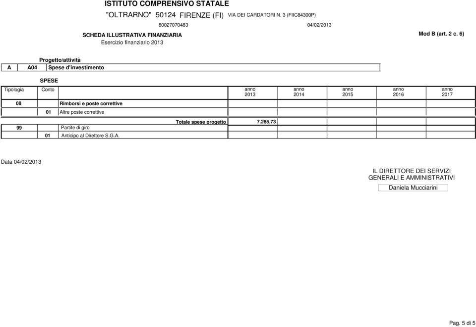 correttive 99 Partite di giro Anticipo al Direttore S.G.A. Totale spese progetto 7.