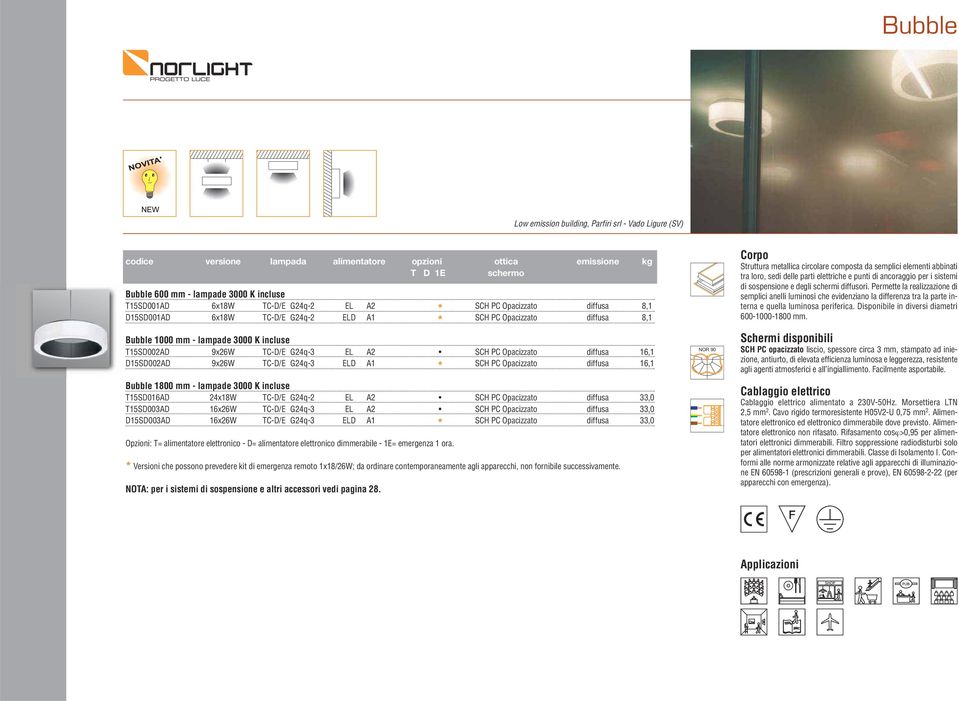 diffusa 16,1 D15SD002AD 9x26W TC-D/E G24q-3 ELD A1 * SCH PC Opacizzato diffusa 16,1 1800 mm - lampade 3000 K incluse T15SD016AD 24x18W TC-D/E G24q-2 EL A2 SCH PC Opacizzato diffusa 33,0 T15SD003AD