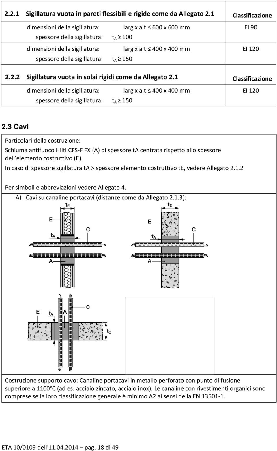 2.2.2 Sigillatura vuota in solai rigidi come da Allegato 2.1 dimensioni della sigillatura: spessore della sigillatura: t A 150 larg x alt 400 x 400 mm EI 120 2.