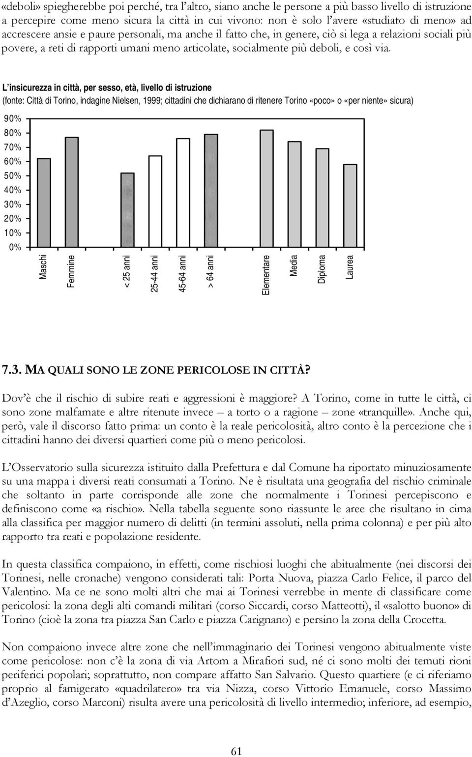 L insicurezza in città, per sesso, età, livello di istruzione (fonte: Città di Torino, indagine Nielsen, 1999; cittadini che dichiarano di ritenere Torino «poco» o «per niente» sicura) 9 8 7 1 Maschi