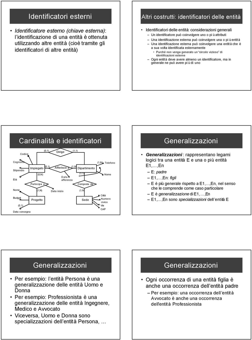 Una identificazione esterna può coinvolgere una entità che è a sua volta identificata esternamente Purché non venga generato un circolo vizioso di identificazioni esterne Ogni entità deve avere