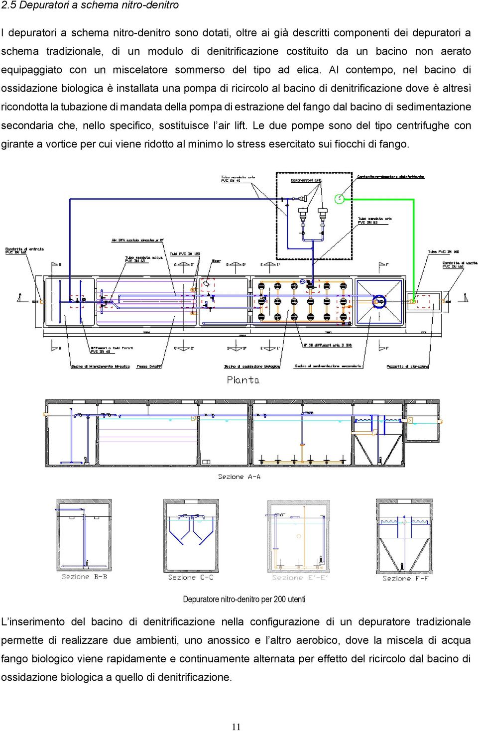 Al contempo, nel bacino di ossidazione biologica è installata una pompa di ricircolo al bacino di denitrificazione dove è altresì ricondotta la tubazione di mandata della pompa di estrazione del