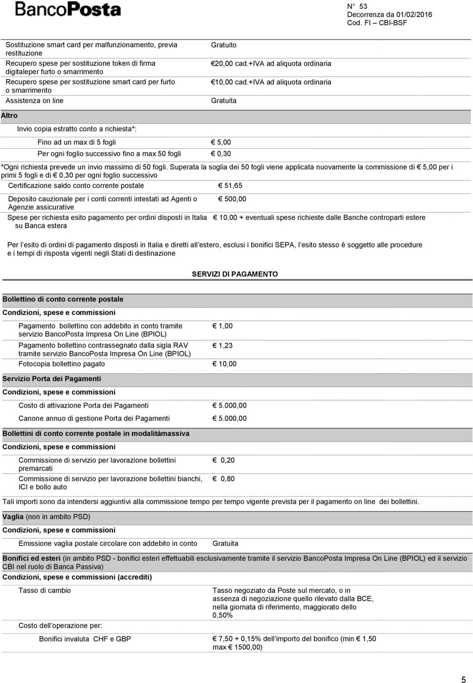 +iva ad aliquota ordinaria Altro Invio copia estratto conto a richiesta*: Fino ad un max di 5 fogli 5,00 Per ogni foglio successivo fino a max 50 fogli 0,30 *Ogni richiesta prevede un invio massimo