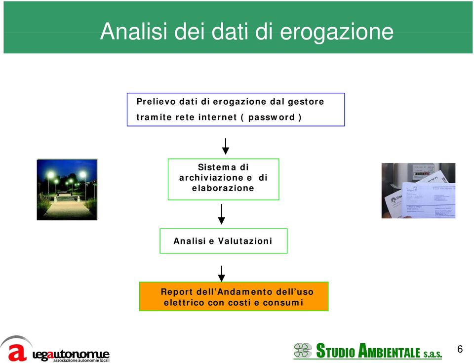 archiviazione e di elaborazione Analisi e Valutazioni