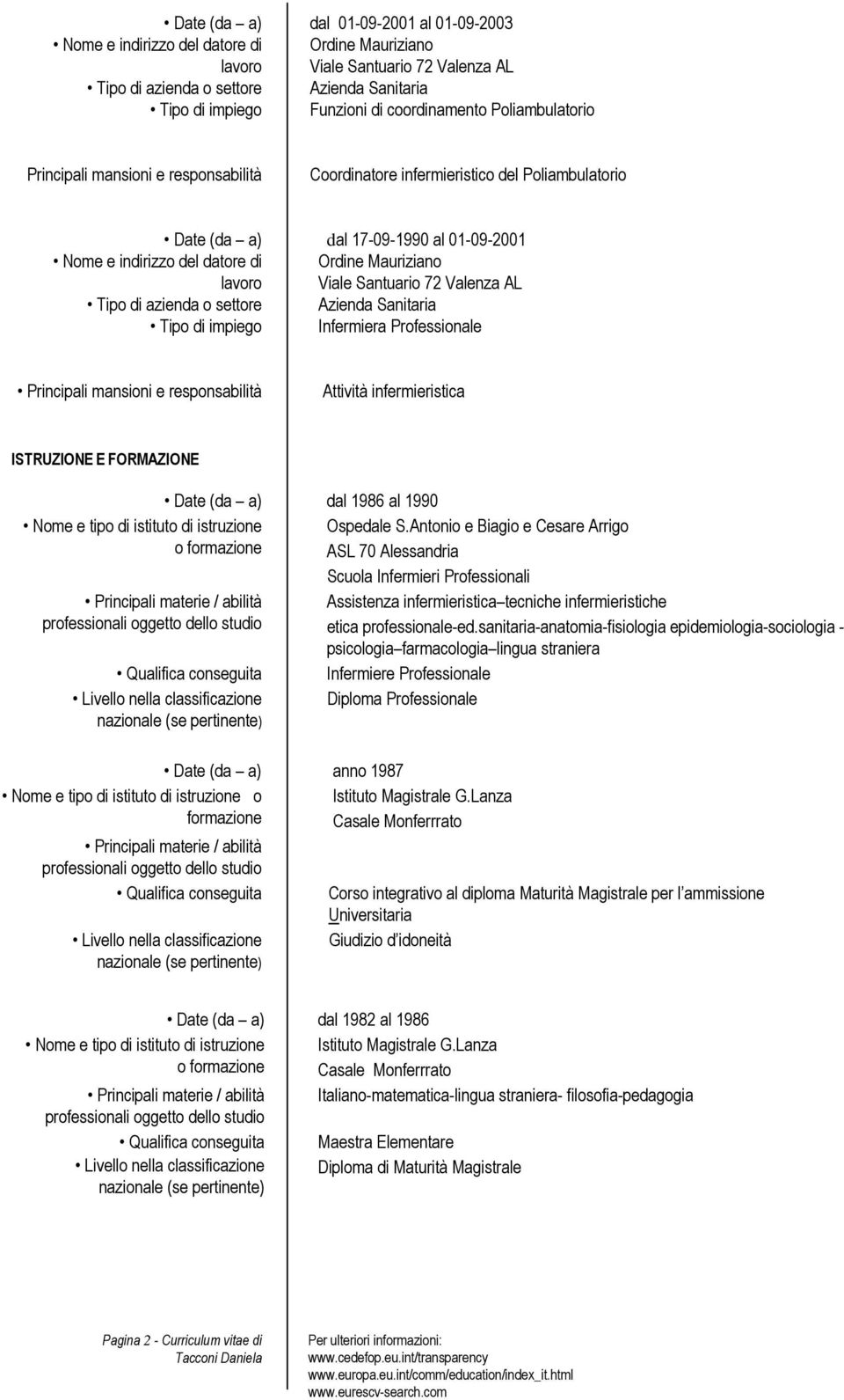 istruzione o formazione Principali materie / abilità dal 1986 al 1990 Qualifica conseguita Livello nella classificazione Nome e tipo di istituto di istruzione o formazione Principali materie /