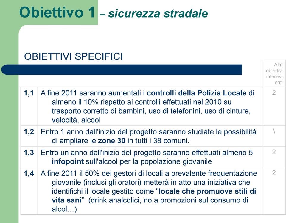 1,3 Entro un anno dall'inizio del progetto saranno effettuati almeno 5 infopoint sull'alcool per la popolazione giovanile 1,4 A fine 2011 il 50% dei gestori di locali a prevalente frequentazione