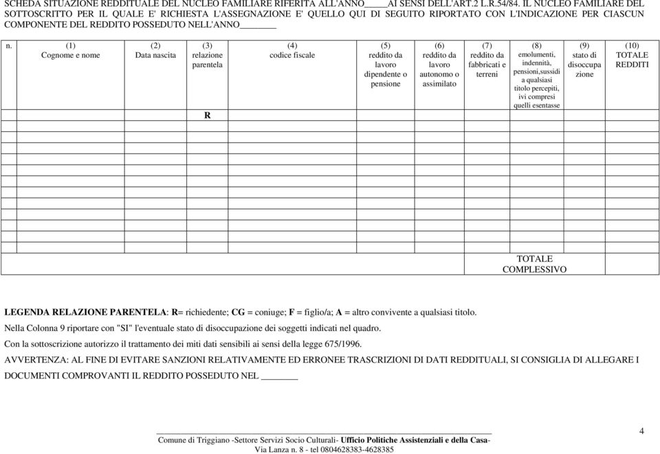 (1) Cognome e nome (2) Data nascita (3) relazione parentela R (4) codice fiscale (5) reddito da lavoro dipendente o pensione (6) reddito da lavoro autonomo o assimilato (7) reddito da fabbricati e