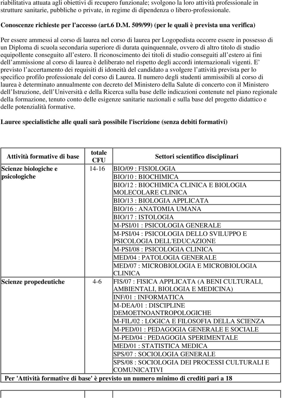 509/99) (per le quali è prevista una verifica) Per essere ammessi al corso di laurea nel corso di laurea per Logopedista occorre essere in possesso di un Diploma di scuola secondaria superiore di