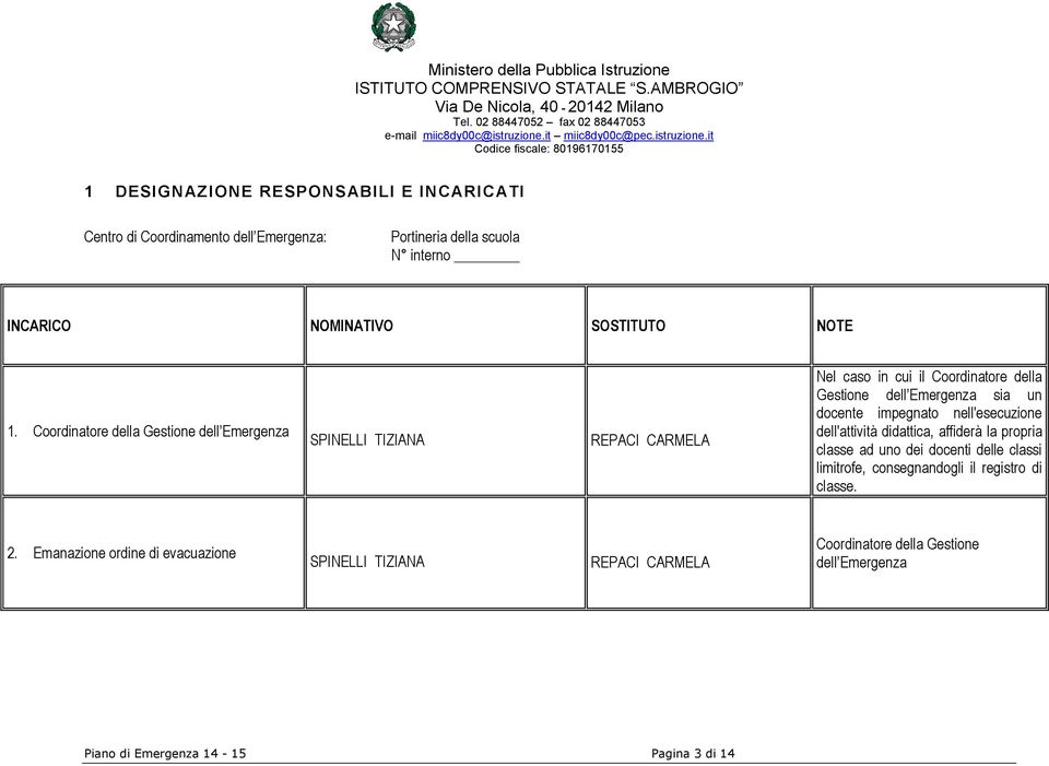 impegnato nell'esecuzione dell'attività didattica, affiderà la propria classe ad uno dei docenti delle classi limitrofe, consegnandogli il registro di