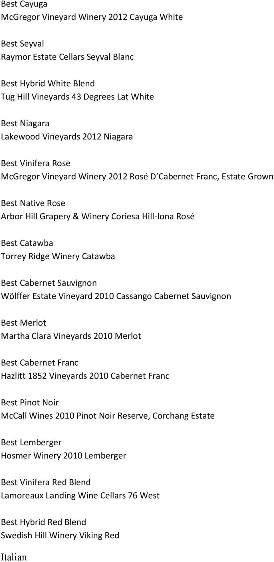 Catawba Best Cabernet Sauvignon Wölffer Estate Vineyard 2010 Cassango Cabernet Sauvignon Best Merlot Martha Clara Vineyards 2010 Merlot Best Cabernet Franc Hazlitt 1852 Vineyards 2010 Cabernet Franc