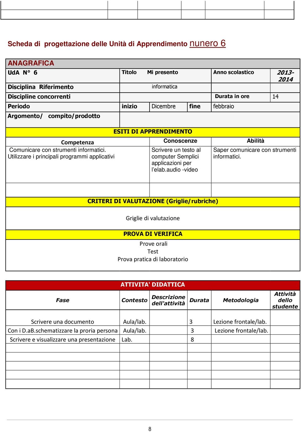 audio -video Utilizzare i principali programmi applicativi Saper comunicare con strumenti informatici.