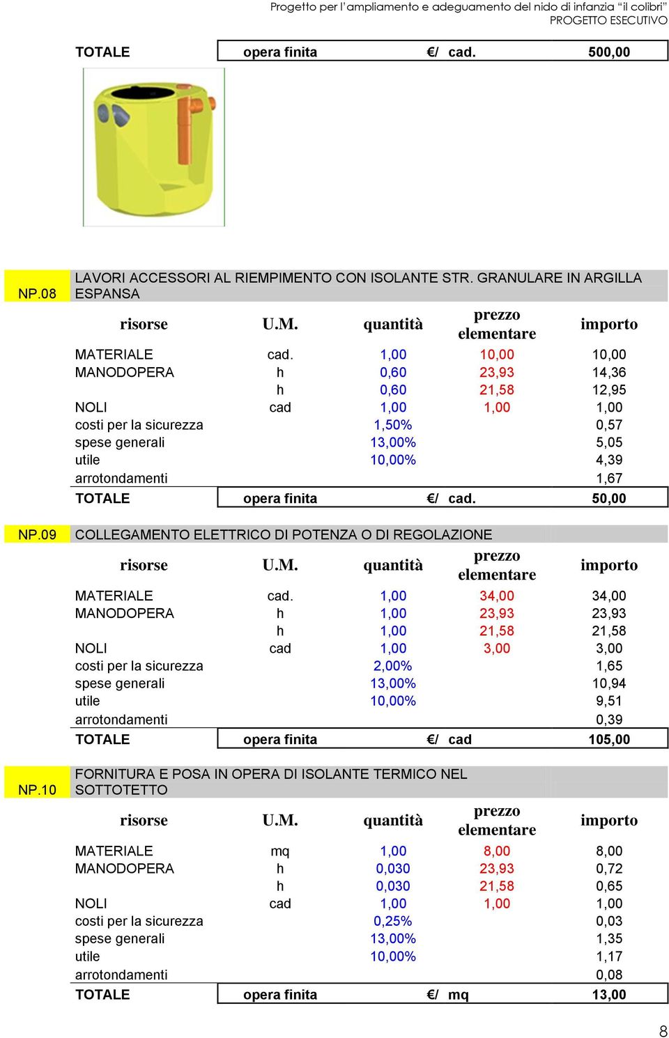 opera finita / cad. 50,00 COLLEGAMENTO ELETTRICO DI POTENZA O DI REGOLAZIONE MATERIALE cad.