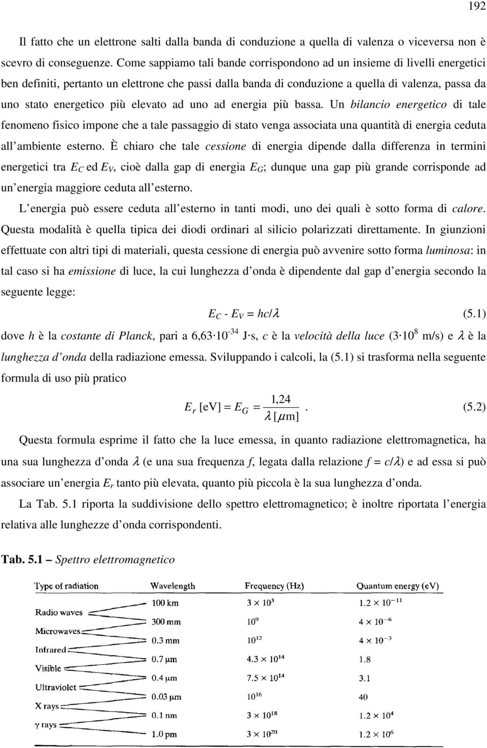 più elevato ad uno ad energia più bassa. Un bilancio energetico di tale fenomeno fisico impone che a tale passaggio di stato venga associata una quantità di energia ceduta all ambiente esterno.