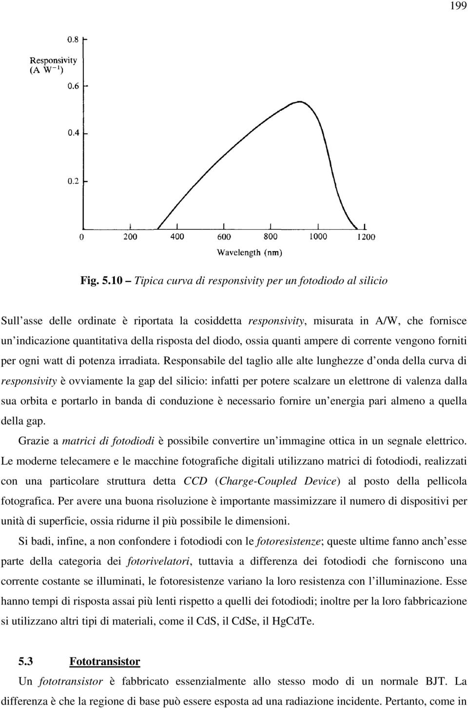 del diodo, ossia quanti ampere di corrente vengono forniti per ogni watt di potenza irradiata.