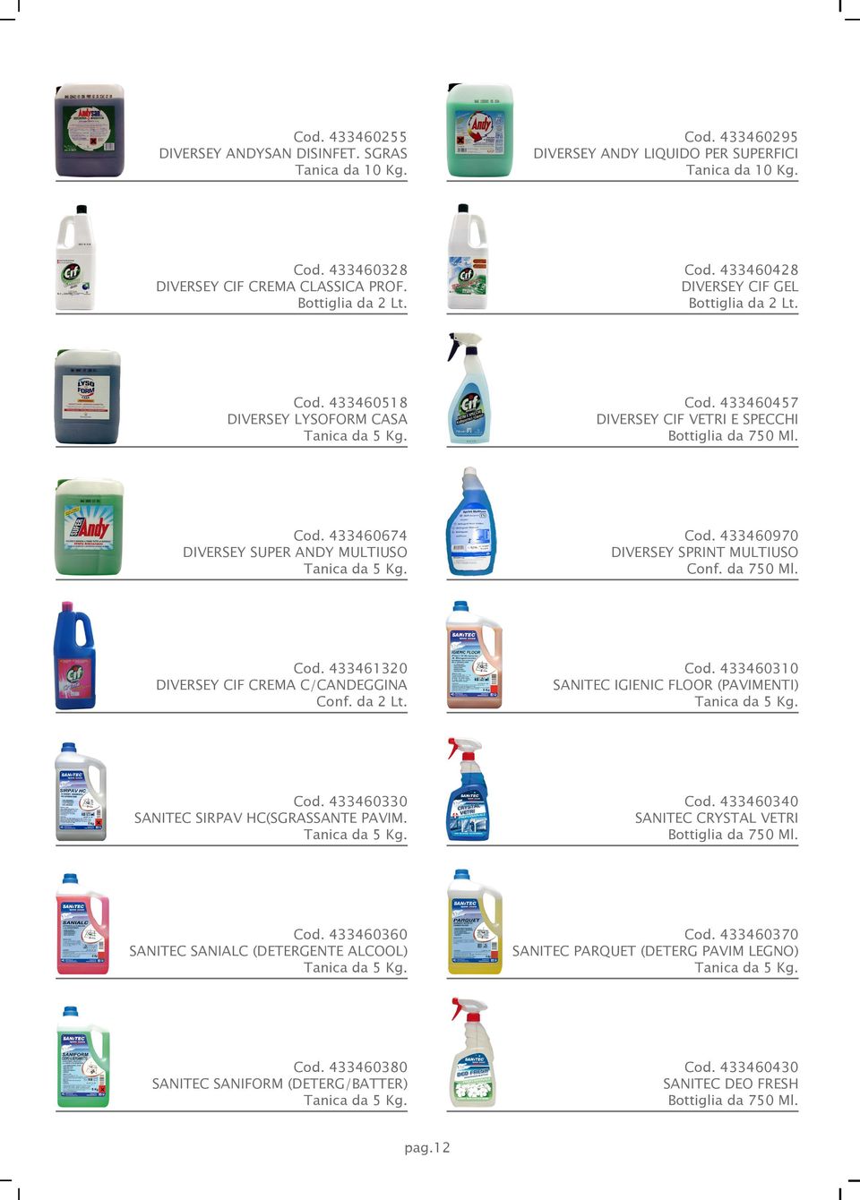 Cod. 433460970 DIVERSEY SPRINT MULTIUSO Conf. da 750 Ml. Cod. 433461320 DIVERSEY CIF CREMA C/CANDEGGINA Conf. da 2 Lt. Cod. 433460310 SANITEC IGIENIC FLOOR (PAVIMENTI) Tanica da 5 Kg. Cod. 433460330 SANITEC SIRPAV HC(SGRASSANTE PAVIM.